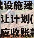 RC基础设施建设应收账款转让计划(鲁南基础设施应收账款)