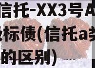XX信托-XX3号AA级标债(信托a类和c类的区别)