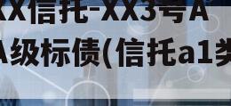 XX信托-XX3号AA级标债(信托a1类)