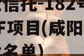 国企信托-182号咸阳CF项目(咸阳国有企业名单)