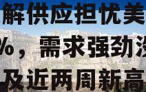 CBOT持仓：巴西降雨缓解供应担忧美豆跌超1%，需求强劲没小麦触及近两周新高的简单介绍