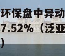泛亚环保盘中异动急速跳水7.52%（泛亚生态）