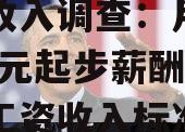 医生收入调查：月工资1600元起步薪酬（医生工资收入标准）