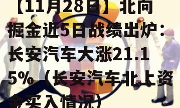 【11月28日】北向掘金近5日战绩出炉：长安汽车大涨21.15%（长安汽车北上资金买入情况）