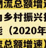 我国物流总额增速企稳回升为乡村振兴提供强劲动能（2020年政信物流总额增速）