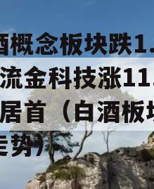白酒概念板块跌1.15%流金科技涨11.9%居首（白酒板块近期走势）