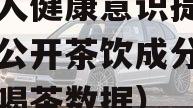 年轻人健康意识提高，商家公开茶饮成分（年轻人喝茶数据）