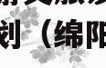 绵阳东游文旅发展债权融资计划（绵阳旅游文化）