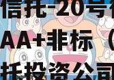 央企信托-20号徐州新沂AA+非标（徐州市信托投资公司）