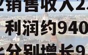 权图：2023年酱酒产业销售收入2300亿，利润约940亿，同比分别增长9.5%、8%