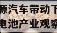 新能源汽车带动下，我国锂电池产业观察