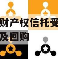 郯城财产权信托受益权转让及回购