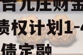 山东台儿庄财金2024年债权计划1-4号城投债定融